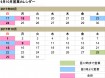 名称未設定 1