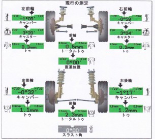 名称未設定 2