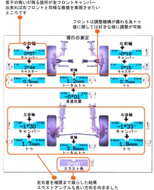 ａｆｔｅｒ