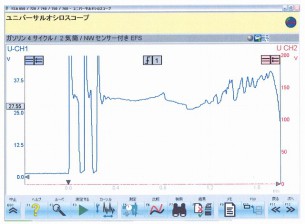 ３スパーク