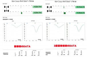 SDL_DATA