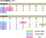 名称未設定 1
