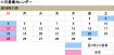 名称未設定 1