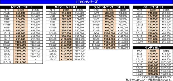 名称未設定 1