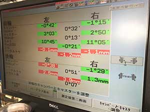 四輪ホイールアライメント調整