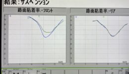 足廻り異音はストラットマウント<br>プジョー1007