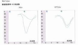 おっと！ショック抜けてる！<br>この判断を的確に行えるのはとても強みであります